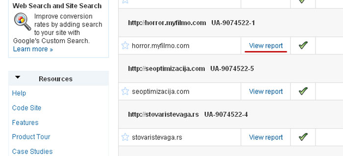 google analytics profili sajtova